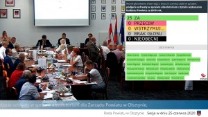 Sesja Rady Powiatu w Olsztynie absolutorium
