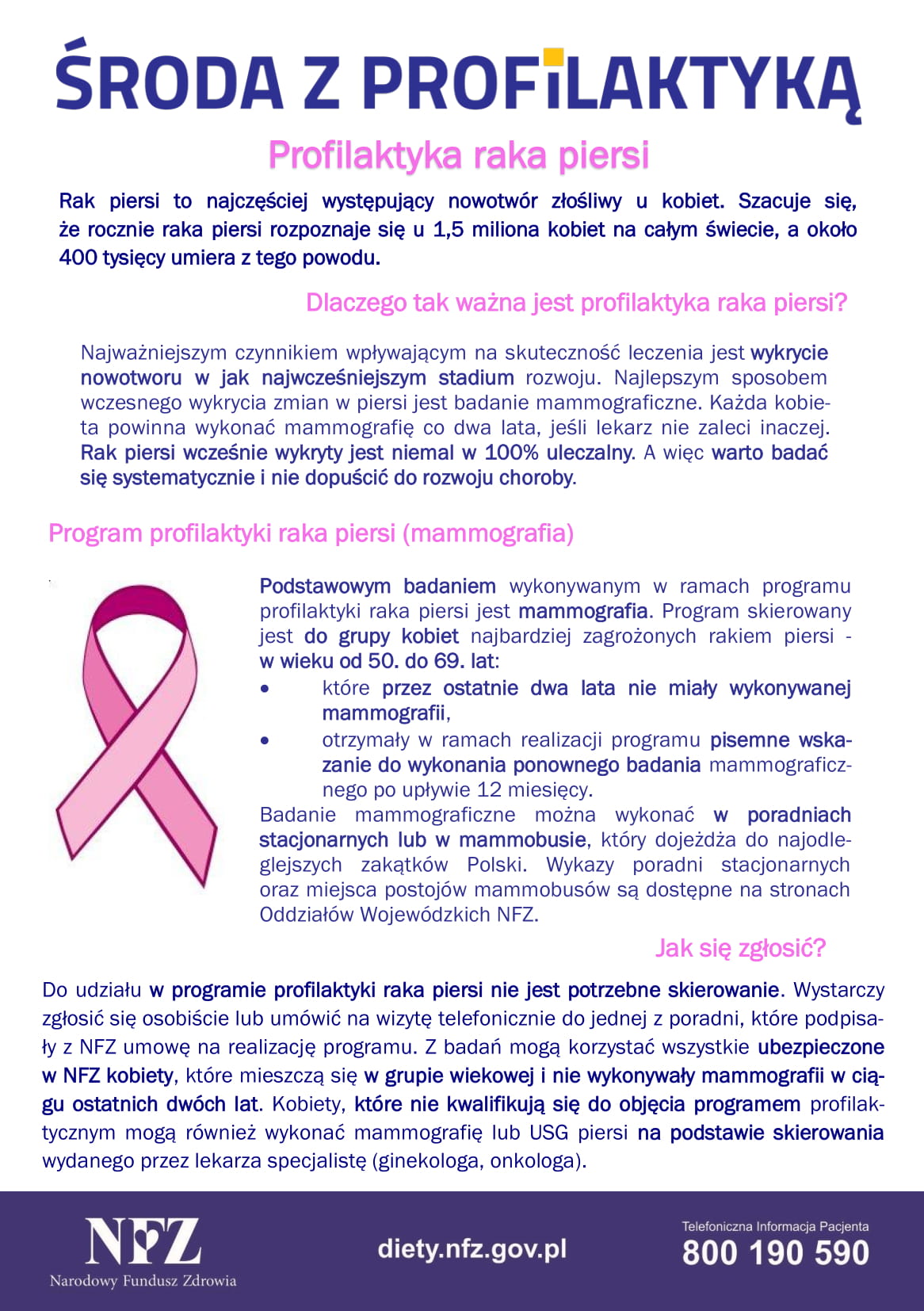ulotka -profilaktyka raka piersi-1
