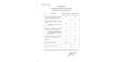 Lodowisko Biały Orlik otwarte