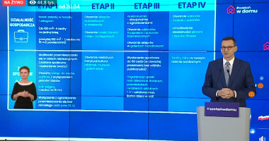 I etap odmrażania gospodarki