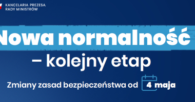 Od 4 maja II etap odmrażania gospodarki