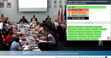 Absolutorium dla Zarządu Powiatu