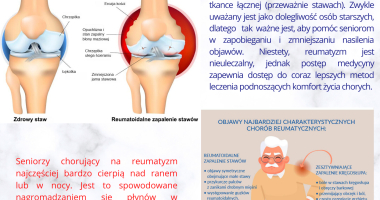 Reumatyzm - środa z profilaktyką