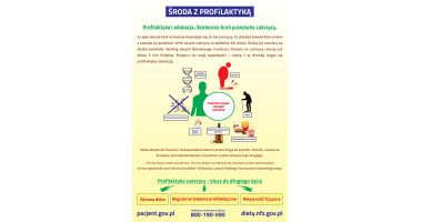 Wygraj walkę z cukrzycą