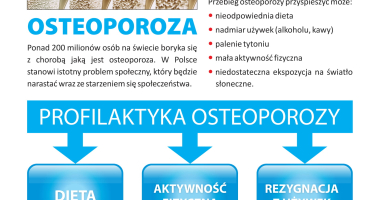Nie daj się osteoporozie!
