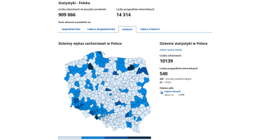 Zmiana w informowaniu o stanie epidemiologicznym