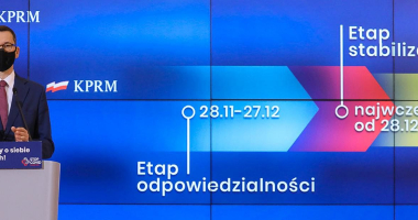 Od 28 listopada obowiązują nowe zasady i ograniczenia. Sprawdźcie, co się zmieni!  