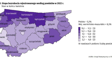 Jak wygląda sytuacja na rynku pracy w regionie i w powiecie?