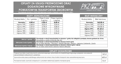 PKZ - Tabela opłat usług
