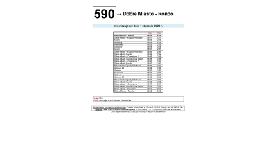 PKZ – linia 590RNS – rozkład jazdy - Dobre  Miasto
